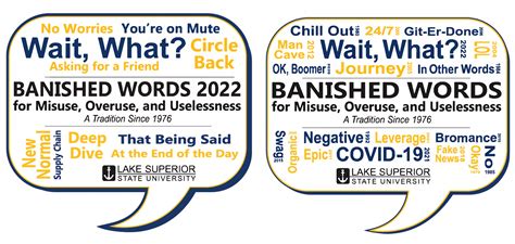 2024 Banished Words List: At the end of the day, Lake Superior State University slays once again